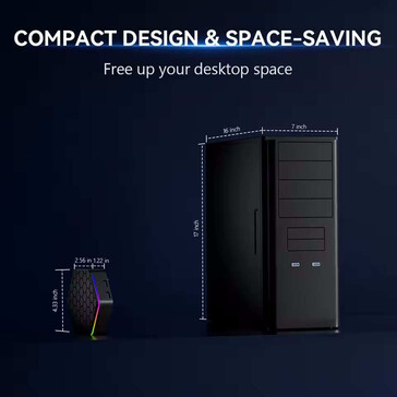 Das Modell ist sehr kompakt (Bildquelle: SZBox)