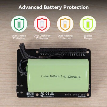 Verschiedene Schutzspannungen sind integriert (Bildquelle: SunFounder)