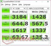 CDM 5.5 (primäre SSD)