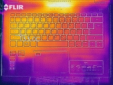 Wärmeentwicklung Oberseite (Leerlauf)