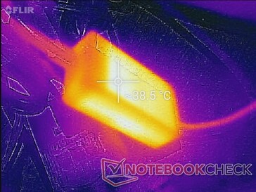 Netzgerät nachdem Witcher 3 eine Stunde lang lief