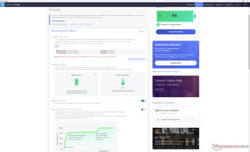 Vantage Leistungsoptionen