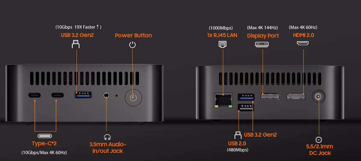 Die Nutzung mit mehreren Monitoren ist möglich (Bildquelle: Blackview)