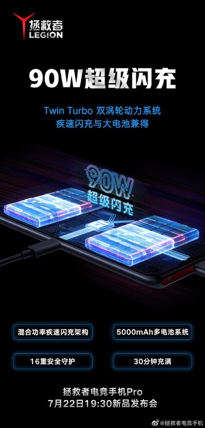 Der Teaser verrät, wie schnell das nächste Lenovo Gaming-Smartphone tatsächlich geladen werden kann. (Bild: Lenovo)