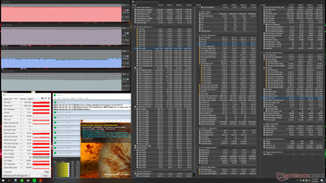 Prime95+FurMark-Stress