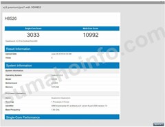 Mysteriöses Sony-Smartphone rockt den Geekbench-Score - Snapdragon 855?