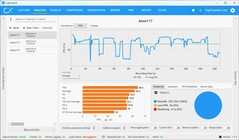 FPS Nativ mit 1.920 x 1.080 (Full-HD)