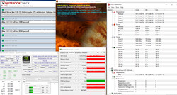 Das Zenbook im Stresstest.