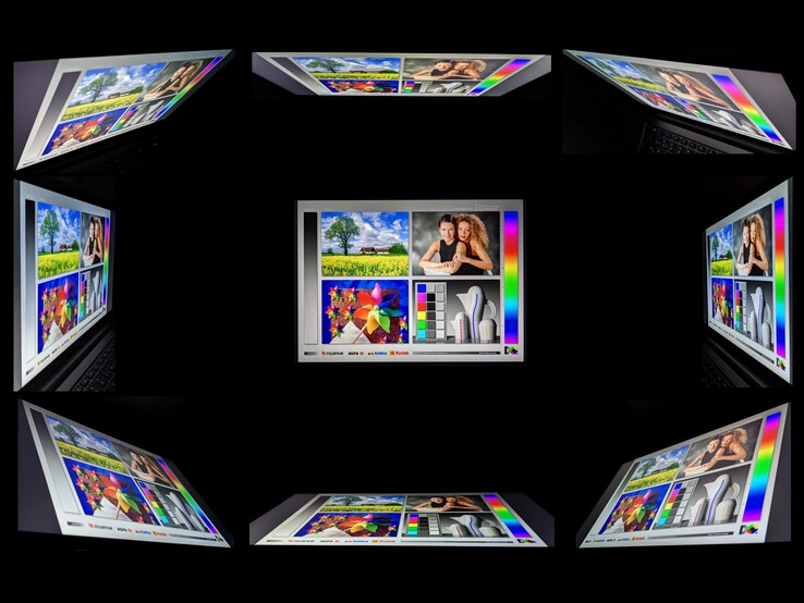 Blickwinkelstabilität