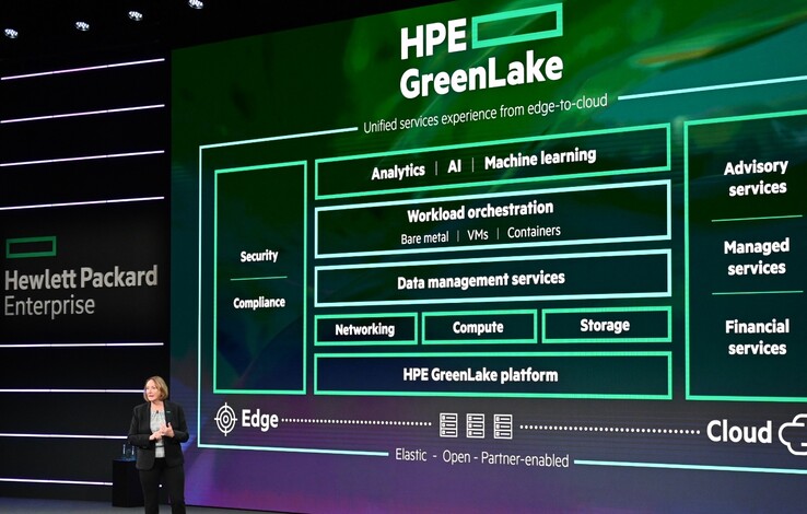 HPE Greenlake als Vereinheitlichung der Angebote. (Foto: Andreas Sebayang/Notebookcheck.com)