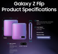 Samsung Galaxy Z Flip Infografik Teil 1