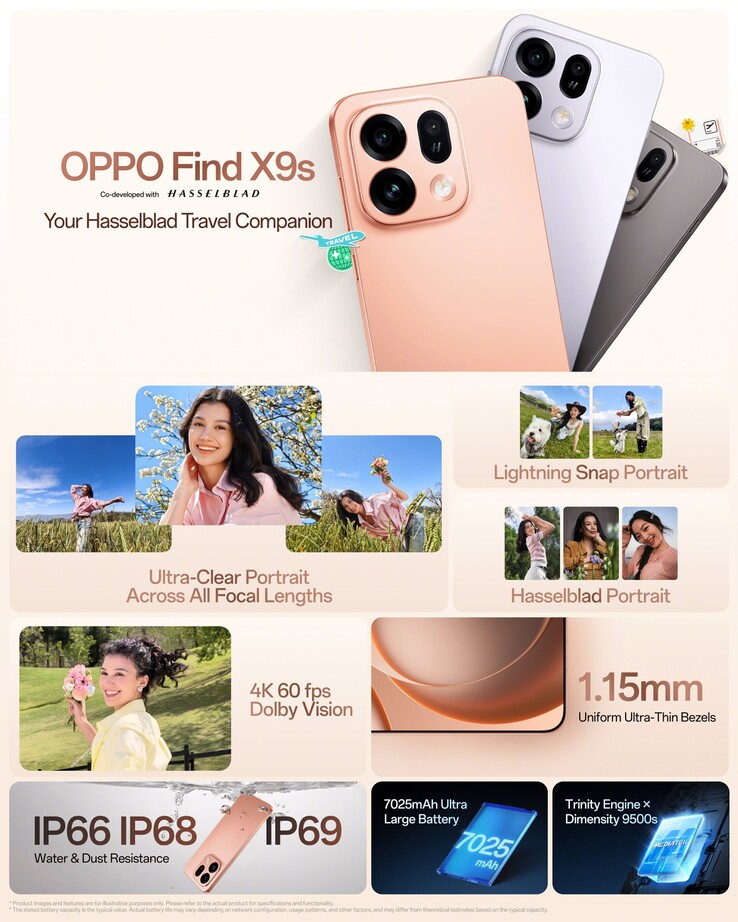 Oppo Find X9s Highlights
