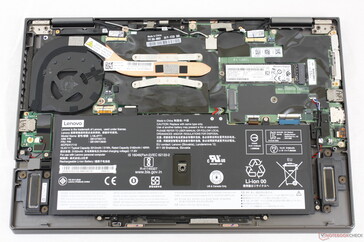 Keine großen Upgrademöglichkeiten abgesehen von der M.2 SSD und dem optionalen WAN