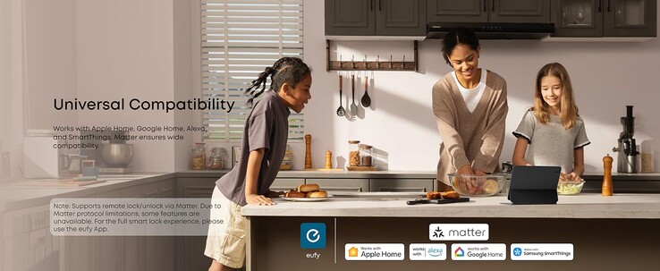 Die Kompatibilität zu verschiedenen Smart Home-Systemen ist gegeben (Bildquelle: Anker)