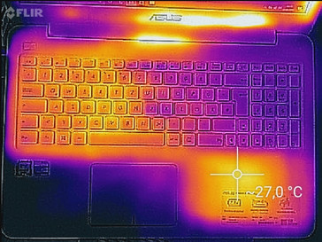 Wärmeentwicklung Oberseite (Leerlauf)
