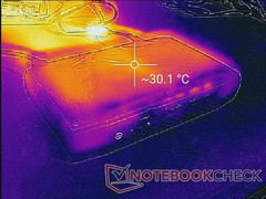 Prime95 + FurMark (vorne)