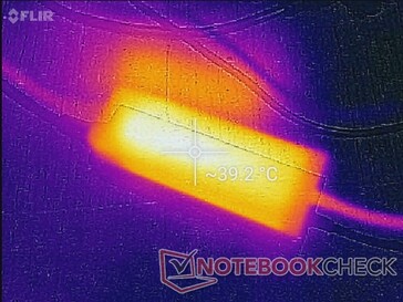 Netzadapter nach 1 Stunde hoher Last