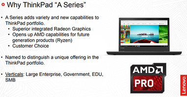 Die neue ThinkPad A-Serie