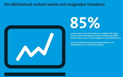 Wachstumskurs: IT-Mittelstand bleibt optimistisch.