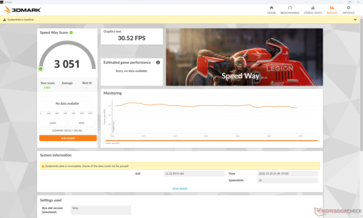 Speed Way