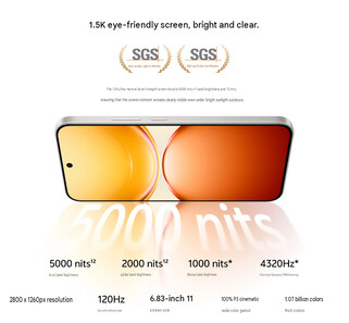 Display-Spezifikationen des Y600K Turbo (maschinell übersetzt)