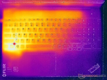 System im Leerlauf (oben)