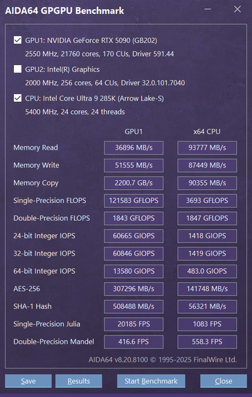 Intel Core Ultra 9 285K GPGPU-Ergebnisse