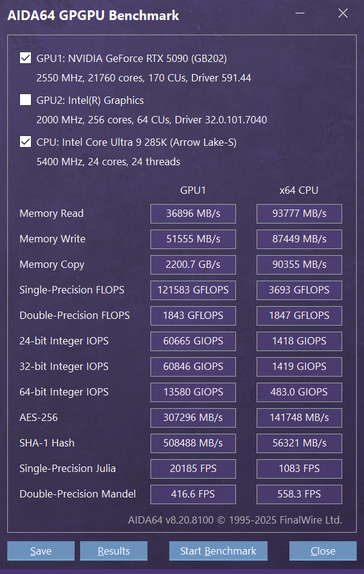 Intel Core Ultra 9 285K GPGPU-Ergebnisse