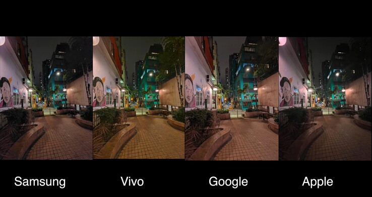 Alle Ultraweitwinkel-Kameras bei Nacht. Pixel 6 ist nicht weitwinkelig genug.