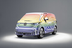 VW ID. Buzz ist fast schon reif für die Serie und ist dem ikonischem T1 nachempfunden (Quelle: Volkswagen)