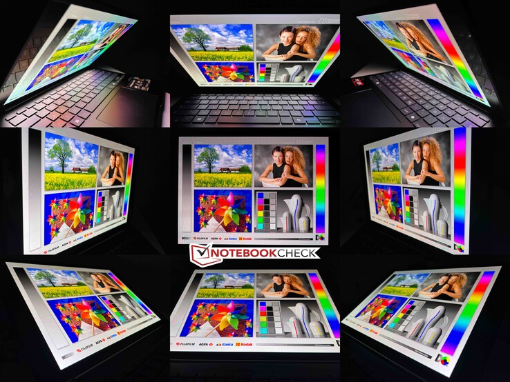 Blickwinkelstabilität