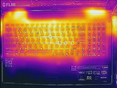 Maximale Last (oben)