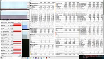 Witcher 3, Stress (Cooler Boost ein)