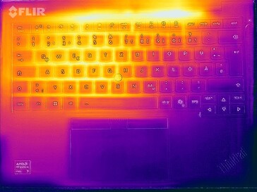 Heatmap Stresstest (oben)
