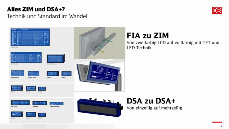 Die unterschiedlichen geplanten ZIM-Systeme. (Bild: DB Station & Service/Infrago)
