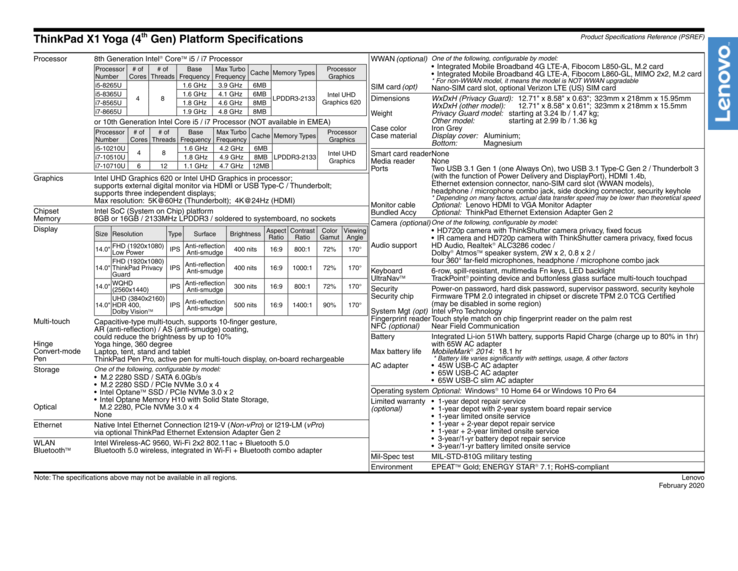 ThinkPad X1 Yoga der 4. Generation - Spezifikationen (Quelle: Lenovo)
