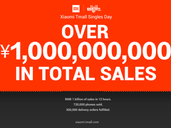 Xiaomi: 720000 Smartphones und 1 Milliarde Yuan in 12 Stunden am Singles Day