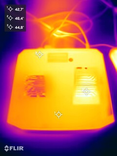 Bosgame M5 beim Stresstest (Unterseite)
