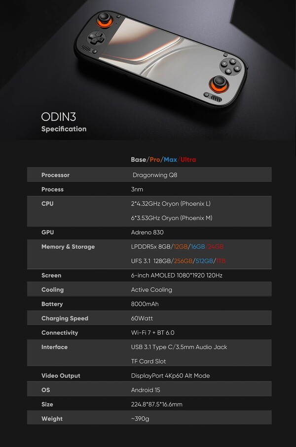 AYN hat das Datenblatt des Odin 3 aktualisiert, um die Umstellung auf UFS-3.1-Speicher zu verdeutlichen