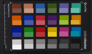 ColorChecker: In der unteren Hälfte eines jeden Feldes befindet sich die Zielfarbe