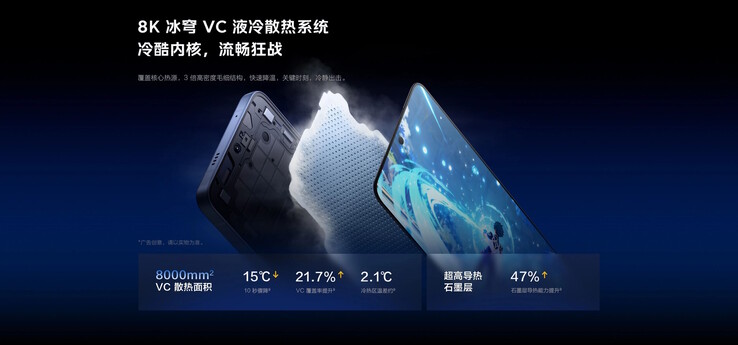 Eine VC-Kühlung ist integriert (Bildquelle: Vivo)