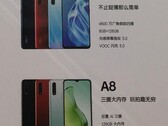 Oppo A91 und A8: Leak verrät Details zur Ausstattung.
