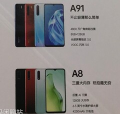 Oppo A91 und A8: Leak verrät Details zur Ausstattung.