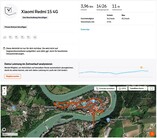 GPS-Test Xiaomi Redmi 15 4G: Überblick