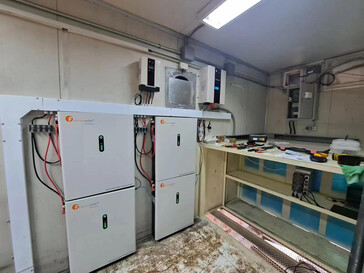 (Quelle: Felicity Solar)