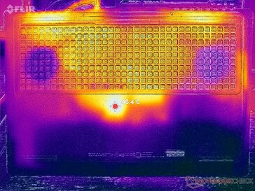 Prime95+FurMark Stress (D-Cover)