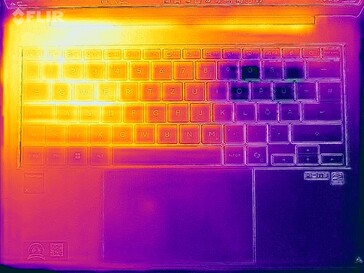 Heatmap-Stresstest (oben)