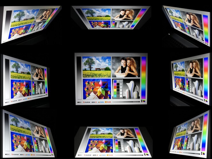 Blickwinkelstabilität