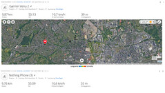 GPS-Test: Zusammenfassung