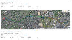 GNSS-Test: Zusammenfassung